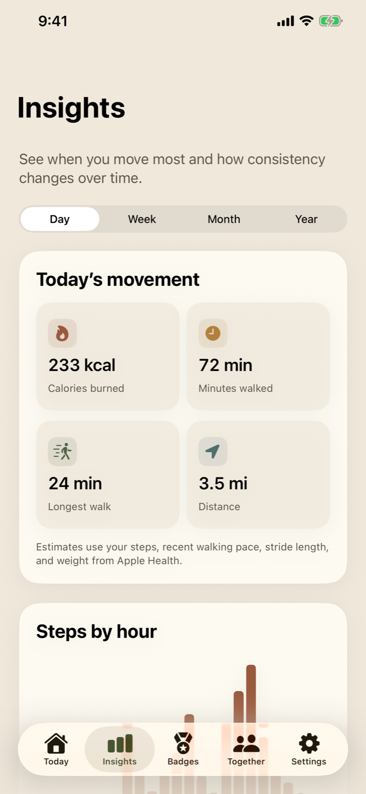 Step2It Insights screen showing calories, walking minutes, distance, and an hourly activity chart